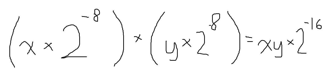 Distance multiplication