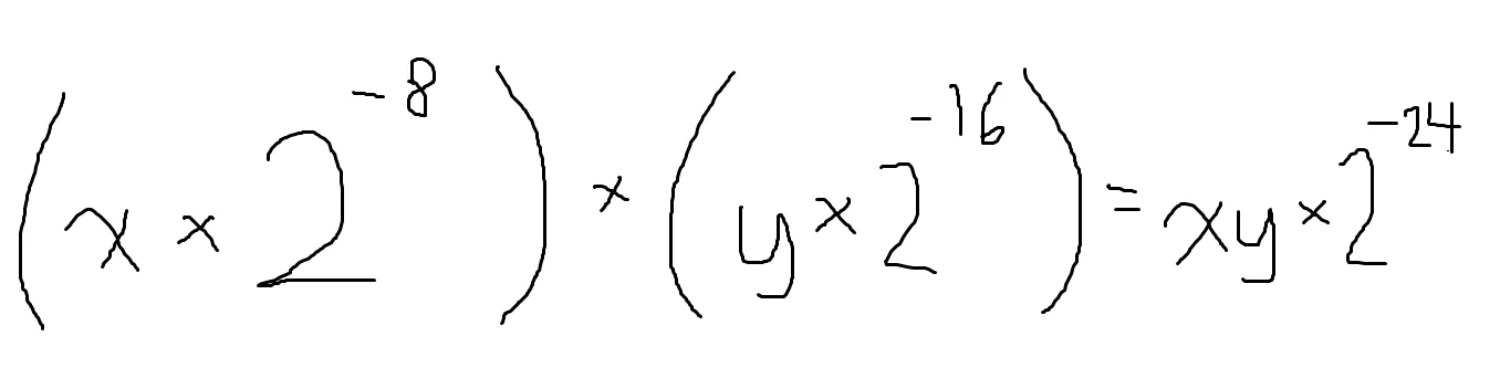 Sine multiplication